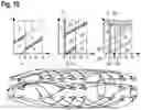 Fig. 07 - Method and system for controlling a motor vehicle