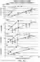Fig. 49 - Injection System and Method for Injecting Helium and/or Hydrogen in Critical Aerodynamic Areas Around a Capsule in a Tube Transportation System