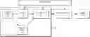 Fig. 01 - STEERING CONTROL NEUTRAL CALIBRATION FOR TERRAIN WORKING VEHICLE