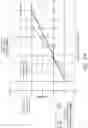 Fig. 08 - STEERING CONTROL NEUTRAL CALIBRATION FOR TERRAIN WORKING VEHICLE