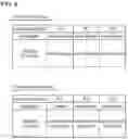Fig. 06 - Straddle vehicle and light control method thereof