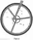 Fig. 03 - Disc brake caliper location on a rigid bicycle fork
