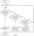 Fig. 09 - HUMAN-POWERED VEHICLE CONTROL DEVICE