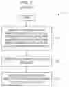 Fig. 09 - Fabrication of multi-segment spars