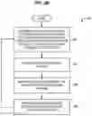 Fig. 04 - Pulsed line fabrication for a fuselage using work stations
