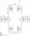 Fig. 11 - Fabrication of curved composite preforms for aircraft via assembly lines