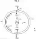 Fig. 20 - Fabrication of curved composite preforms for aircraft via assembly lines