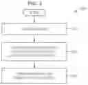Fig. 05 - Frame fabrication line
