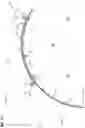 Fig. 14 - Fabrication line, systems, and methods for fuselage sections