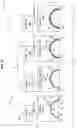 Fig. 16 - Fabrication line, systems, and methods for fuselage sections