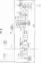 Fig. 33 - Assembly line fabrication and assembly of aircraft wings