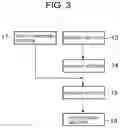 Fig. 04 - Plate material conveying system