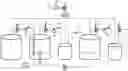 Fig. 01 - Process and system for conversion of composite waste into Hydrogen