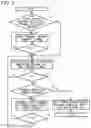 Fig. 03 - GAS PRODUCTION SYSTEM AND GAS PRODUCTION METHOD