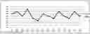 Fig. 01 - CHLORINE DIOXIDE COMPOSITION HAVING EXCELLENT LONG-TERM STABILITY AT ROOM TEMPERATURE AND METHOD FOR PREPARING SAME