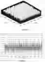 Fig. 04 - Production Method for Sheets of Glass with a Diffuse Finish, and Resulting Sheet of Glass