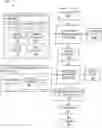Fig. 01 - WASTEWATER TREATMENT SYSTEM AND METHOD FOR PRODUCING SLUDGE FOR CEMENT MANUFACTURING