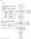 Fig. 02 - WASTEWATER TREATMENT SYSTEM AND METHOD FOR PRODUCING SLUDGE FOR CEMENT MANUFACTURING
