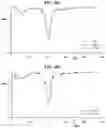 Fig. 51 - Carbonation of reactive magnesia cement (RMC)-based systems