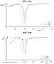 Fig. 52 - Carbonation of reactive magnesia cement (RMC)-based systems