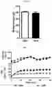 Fig. 22 - Small molecule AMPK activators