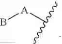 Fig. 45 - Small molecule AMPK activators