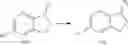 Fig. 137 - Peripheral alkyl and alkenyl chains extended benzene derivatives and pharmaceutical composition including the same