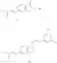 Fig. 331 - Peripheral alkyl and alkenyl chains extended benzene derivatives and pharmaceutical composition including the same
