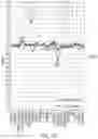 Fig. 16 - Isoquinoline compounds and their use in treating AhR imbalance