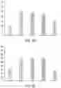 Fig. 31 - Isoquinoline compounds and their use in treating AhR imbalance