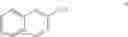 Fig. 45 - Isoquinoline compounds and their use in treating AhR imbalance