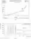 Fig. 04 - CRYSTAL FORM E OF BULLEYACONITINE A, PREPARATION METHOD THEREFOR AND APPLICATION THEREOF