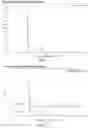 Fig. 02 - Crystal form of tetramethylpyrazine nitrone, preparation method and use thereof