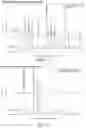 Fig. 08 - Crystal form of tetramethylpyrazine nitrone, preparation method and use thereof