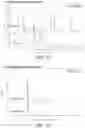 Fig. 12 - Crystal form of tetramethylpyrazine nitrone, preparation method and use thereof