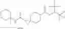 Fig. 197 - MAGL inhibitors