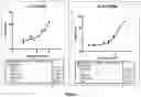 Fig. 02 - OPIOID RECEPTOR MODULATOR AND USE THEREOF