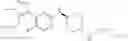 Fig. 100 - BIFUNCTIONAL COMPOUNDS