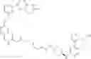 Fig. 123 - BIFUNCTIONAL COMPOUNDS
