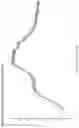 Fig. 03 - Solid state forms of baloxavir marboxil