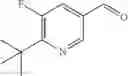 Fig. 161 - NMDA receptor modulators and uses thereof
