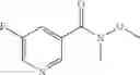 Fig. 223 - NMDA receptor modulators and uses thereof