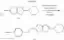 Fig. 21 - Anti-infective compounds