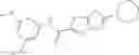 Fig. 62 - Anti-infective compounds