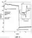 Fig. 08 - FLOW BATTERY AND COMPONENTS THEREOF