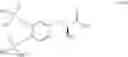 Fig. 97 - METHODS OF TREATING PARKINSON'S DISEASE