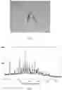 Fig. 02 - A CRYSTALLINE POTASSIUM SALT OF 2-O-ALPHA-D-GLUCOSYL-LASCORBIC ACID AND METHOD FOR PRODUCING THE SAME
