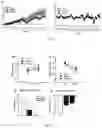 Fig. 06 - ANTAGONISTS OF CB1 RECEPTOR