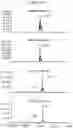 Fig. 89 - COMPOSITIONS AND METHODS FOR MODIFICATION OF TARGET MOLECULES