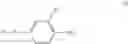 Fig. 97 - COMPOSITIONS AND METHODS FOR MODIFICATION OF TARGET MOLECULES